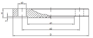 FT型化學(xué)密封尺寸圖