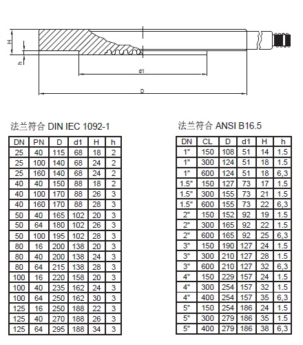 WT型化學(xué)密封尺寸圖