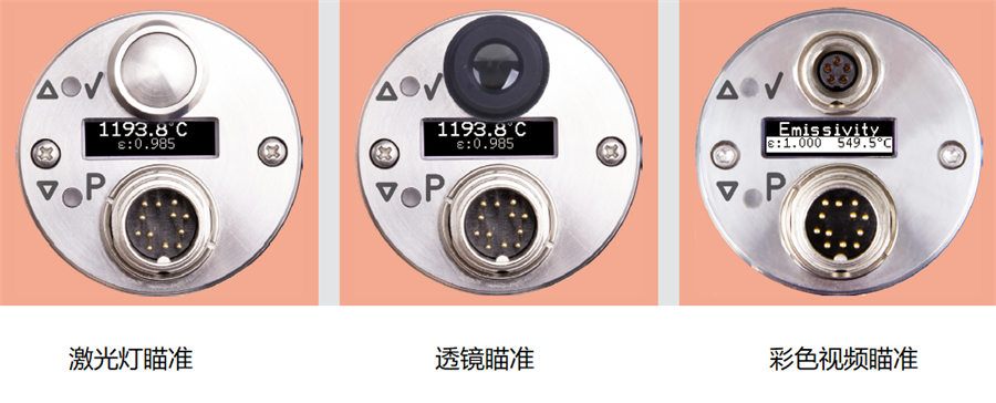 55ϵмty؃xʷʽʡ͸Rɫҕl