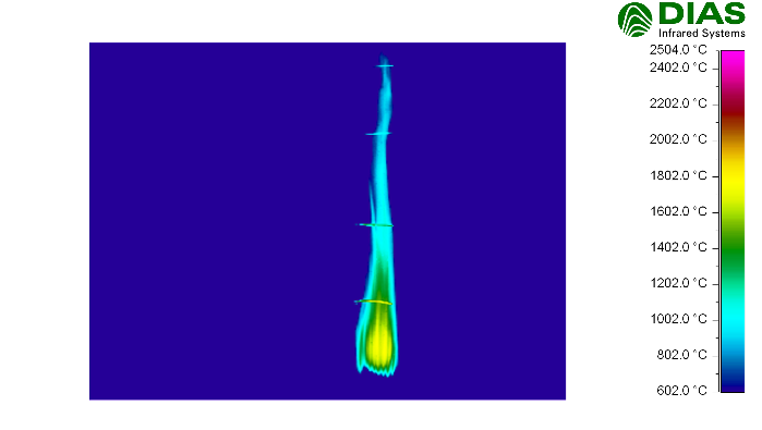 PV640C火焰紅外熱像儀熱圖像